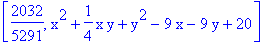 [2032/5291, x^2+1/4*x*y+y^2-9*x-9*y+20]